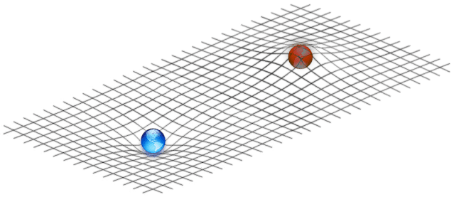 Two-sided_spacetime_curvatures
